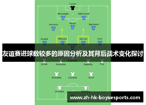 友谊赛进球数较多的原因分析及其背后战术变化探讨