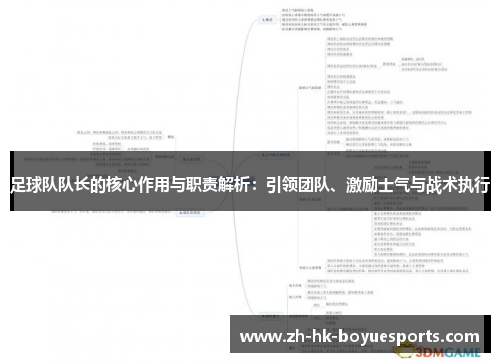 足球队队长的核心作用与职责解析：引领团队、激励士气与战术执行