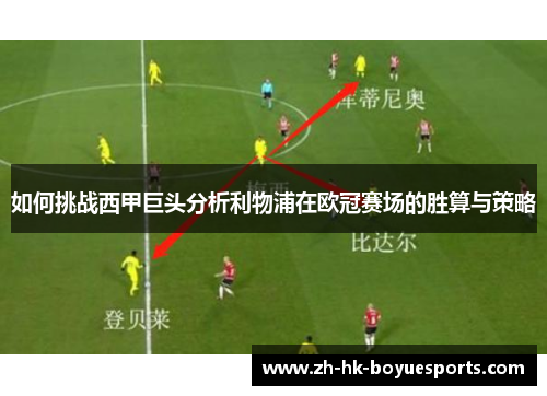 如何挑战西甲巨头分析利物浦在欧冠赛场的胜算与策略