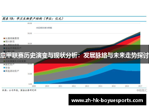 意甲联赛历史演变与现状分析:发展脉络与未来走势探讨 意甲联赛历史演变与现状分析:发展脉络与未来走势探讨
