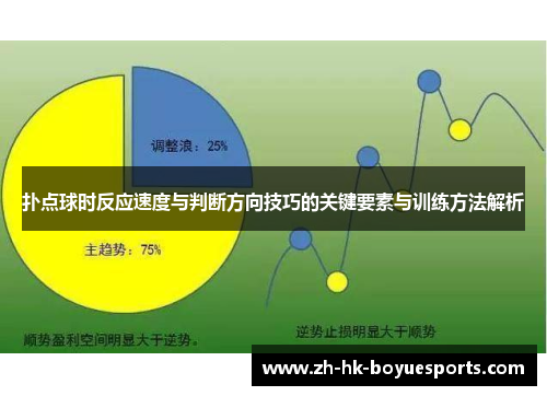扑点球时反应速度与判断方向技巧的关键要素与训练方法解析