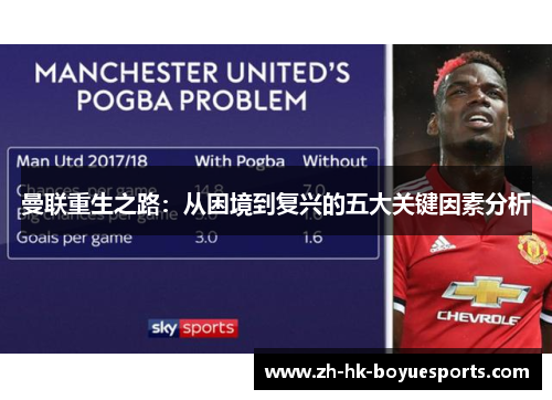 曼联重生之路：从困境到复兴的五大关键因素分析
