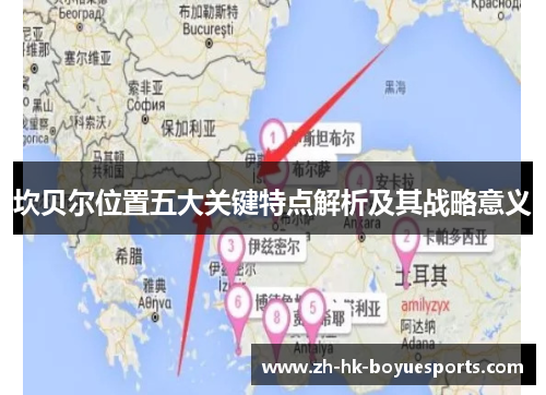 坎贝尔位置五大关键特点解析及其战略意义