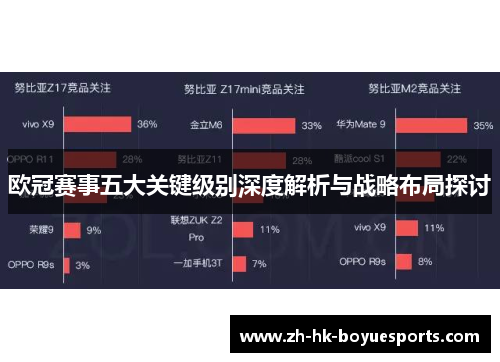 欧冠赛事五大关键级别深度解析与战略布局探讨 欧冠赛事五大关键级别深度解析与战略布局探讨