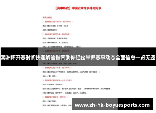 澳洲杯开赛时间快速解答指南助你轻松掌握赛事动态全面信息一览无遗