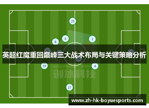 英超红魔重回巅峰三大战术布局与关键策略分析