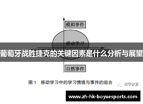 葡萄牙战胜捷克的关键因素是什么分析与展望
