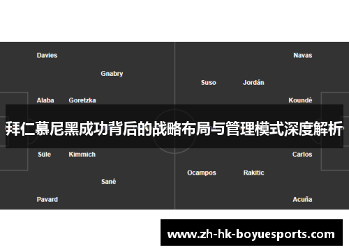 拜仁慕尼黑成功背后的战略布局与管理模式深度解析