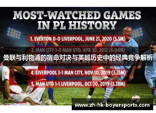 曼联与利物浦的宿命对决与英超历史中的经典竞争解析