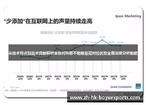从技术特点到战术克制解析吉鲁对阵那不勒斯亚冠对位优势全面深度分析前瞻 从技术特点到战术克制解析吉鲁对阵那不勒斯亚冠对位优势全面深度分析前瞻
