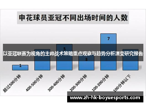 以亚冠联赛为视角的主帅战术策略重点观察与趋势分析演变研究报告