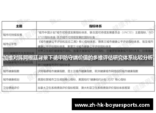 加维对阵阿根廷背景下德甲防守端价值的多维评估研究体系比较分析