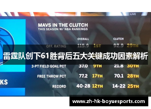 雷霆队创下61胜背后五大关键成功因素解析 雷霆队创下61胜背后五大关键成功因素解析